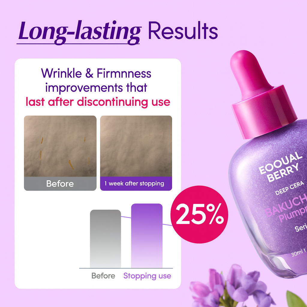 Bakuchiol Plumping Serum
